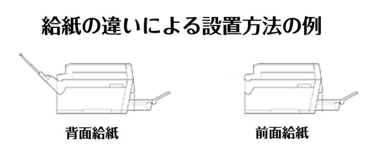 半自動給紙のNSA Zcut-2電動カルーセルテープディスペンサー工場販売